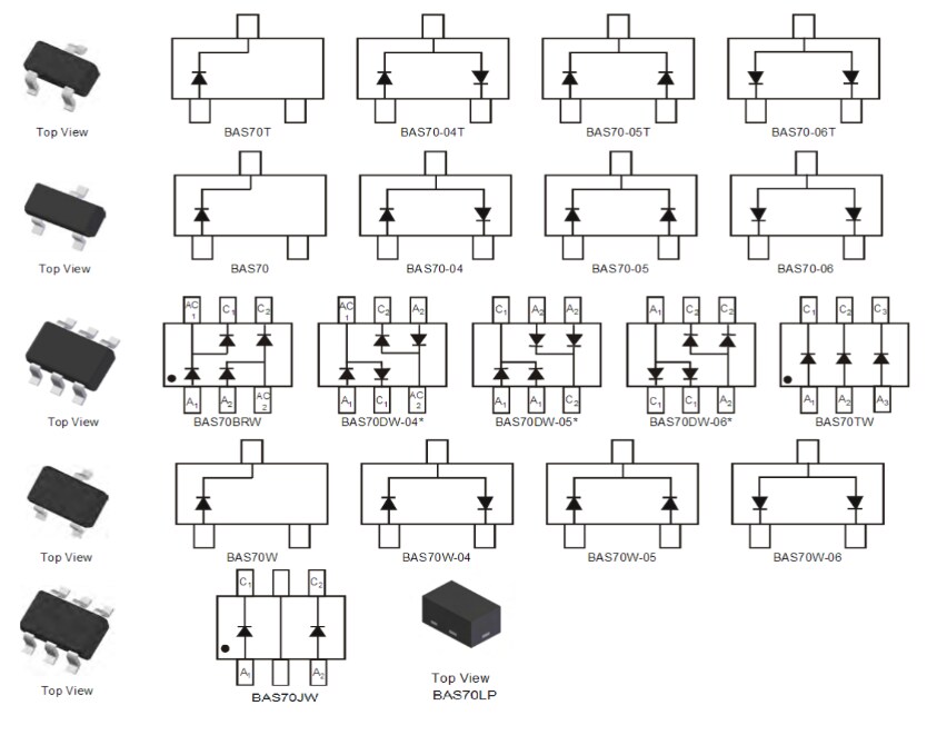 Diodes Incorporated BAS70 Schottky-Barriere-Dioden und Arrays