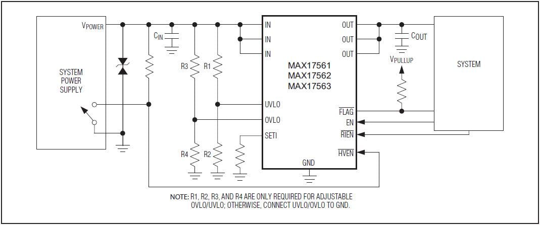 Analog Devices / Maxim Integrated MAX17561/2/3 Überspannungs- und Überstrombegrenzer