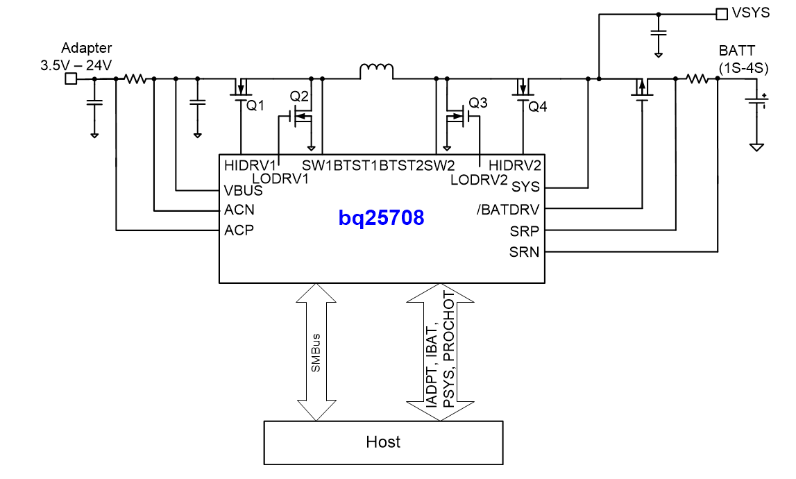 Blockdiagramm - Texas Instruments BQ25708 SMBus-Auf-/Abwärts-Ladecontroller