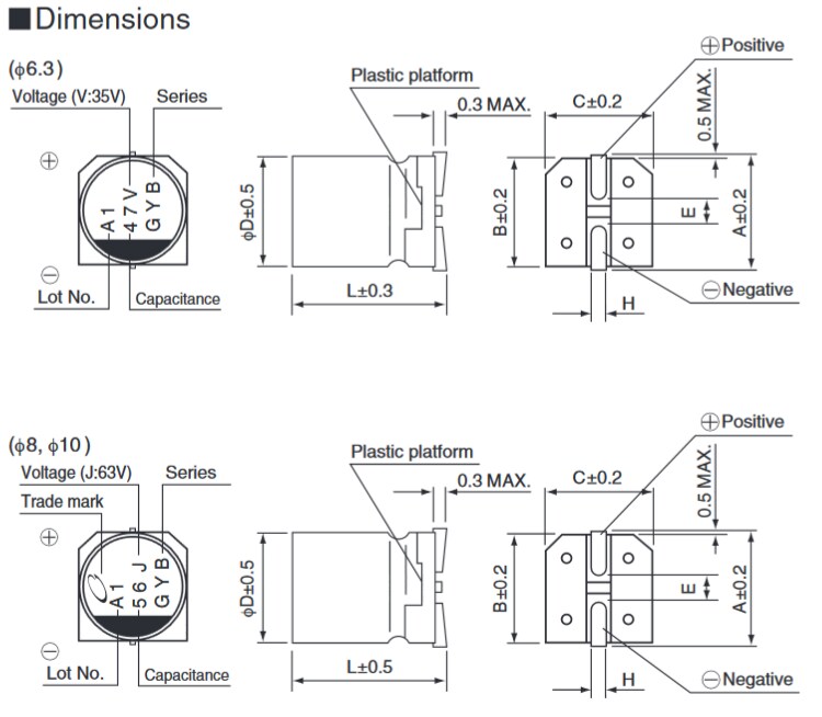 Technische Zeichnung - Nichicon Kondensatoren der GYB-Baureihe