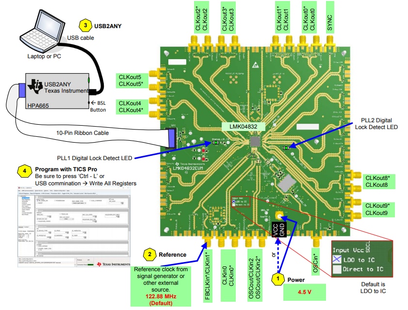 Tabelle - Texas Instruments LMK04832EVM Evaluierungsmodul