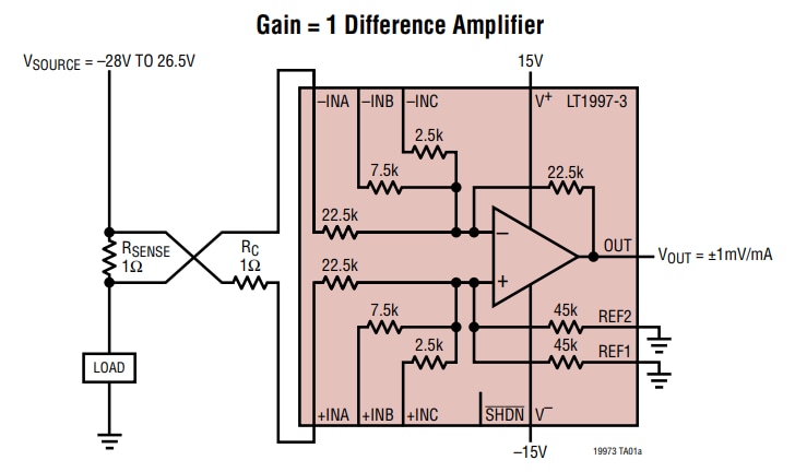 Analog Devices Inc. LT1997 Gain-wählbarer Verstärker mit großem Spannungsbereich