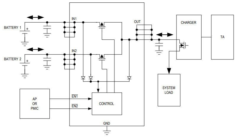 Applikations-Schaltungsdiagramm - Analog Devices / Maxim Integrated MAX14713 und MAX14714 Smart Power Path 6A-Selektoren