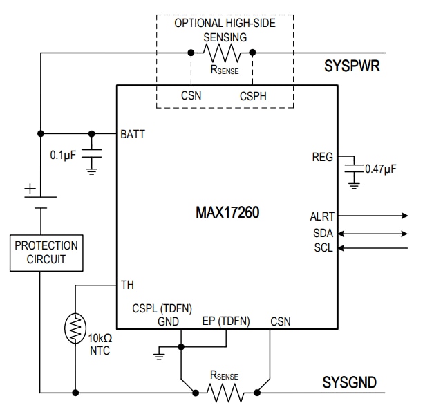 Analog Devices / Maxim Integrated MAX17260 Extrem stromsparender Füllstandsmess-IC