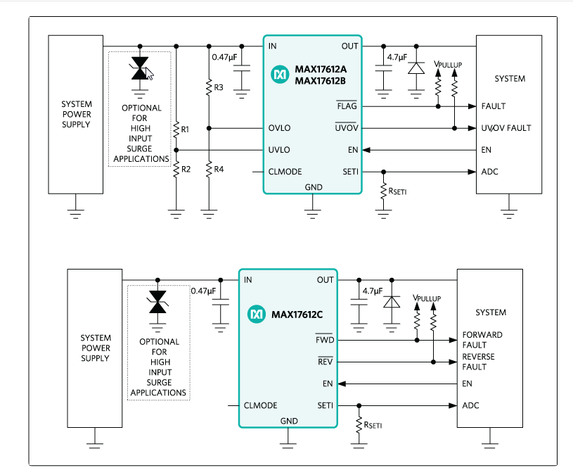 Applikations-Schaltungsdiagramm - Analog Devices / Maxim Integrated MAX17612A/MAX17612B/MAX17612C Schutz-ICs