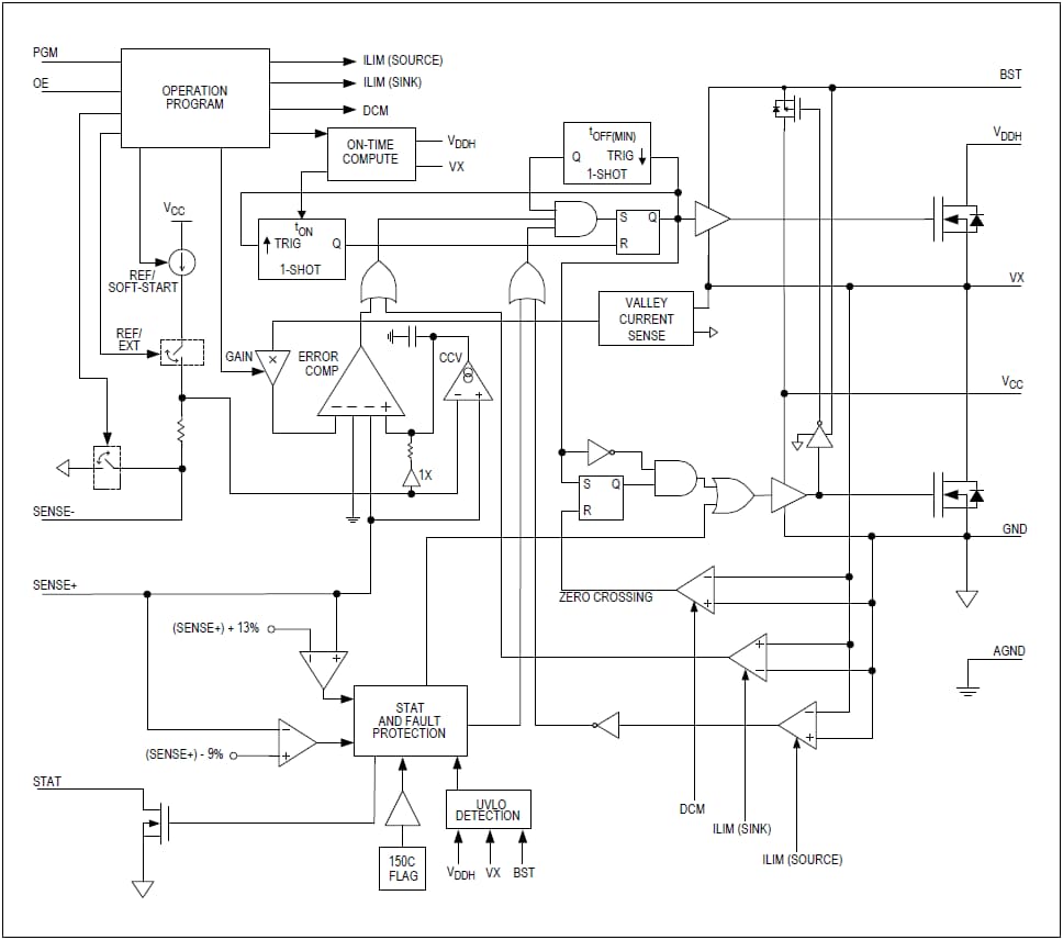 Blockdiagramm - Analog Devices / Maxim Integrated MAX38800 und MAX38801 Schaltregler