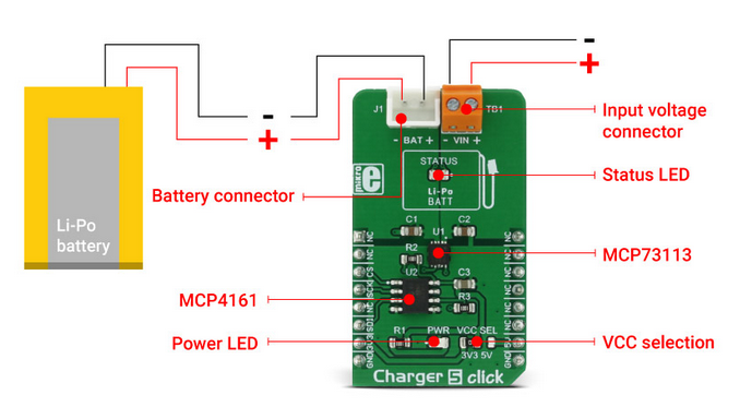 Blockdiagramm - Mikroe MIKROE-2848 Charger 5 click