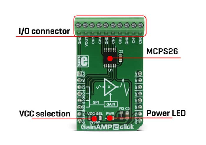 Blockdiagramm - Mikroe MIKROE-2859 GainAMP 2 Click