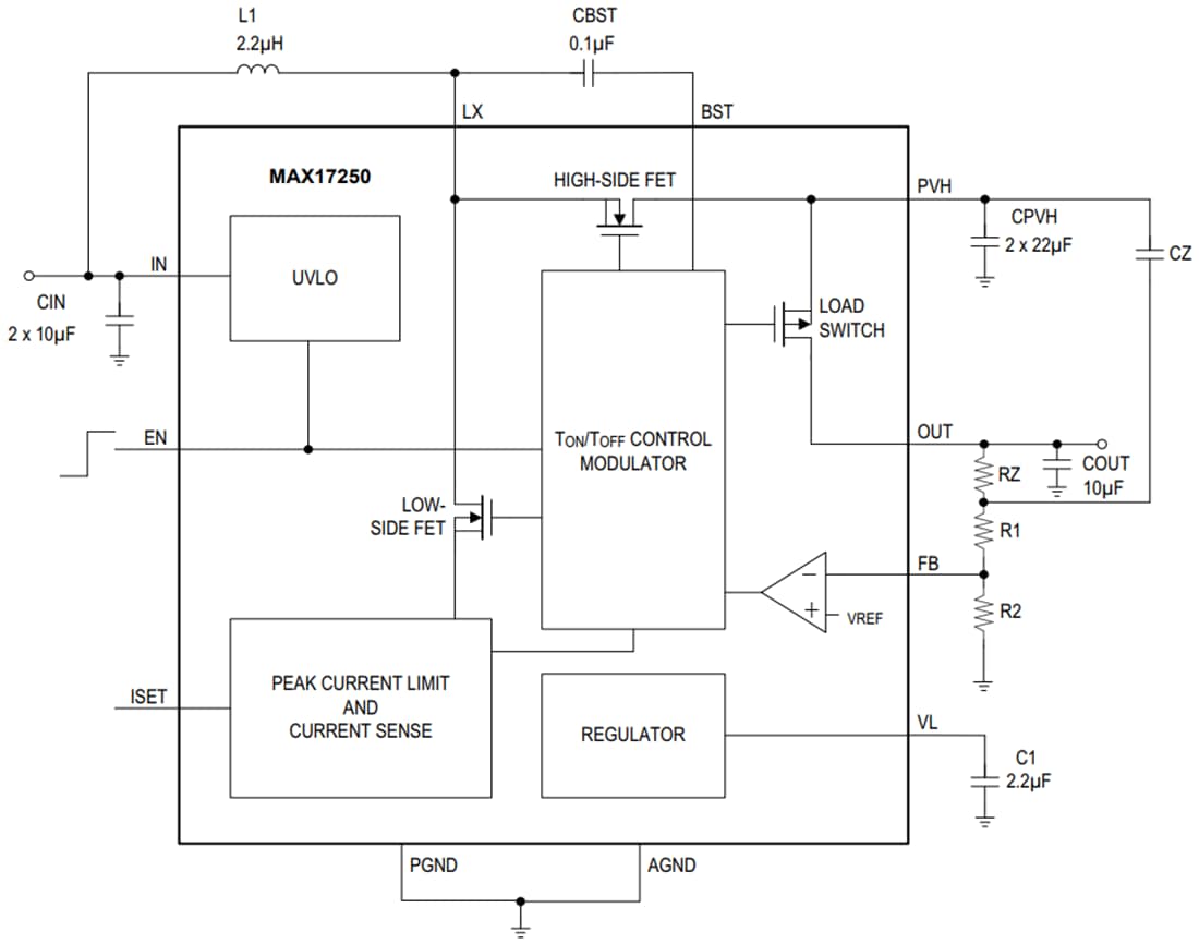 Blockdiagramm - Analog Devices / Maxim Integrated MAX17250 DC/DC-Aufwärtswandler