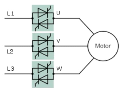 Infineon Technologies Powerstart-Module