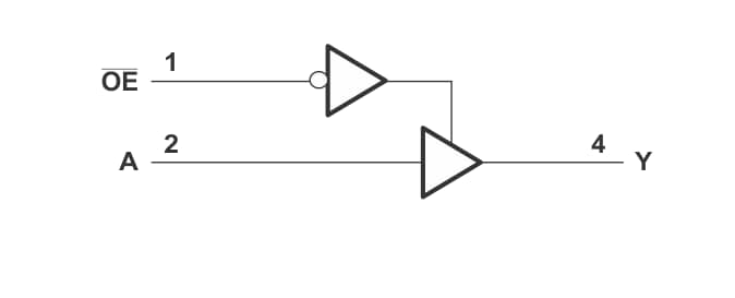 Blockdiagramm - Texas Instruments SN74AUP1G125 Stromsparende Einzelbus-Buffergates