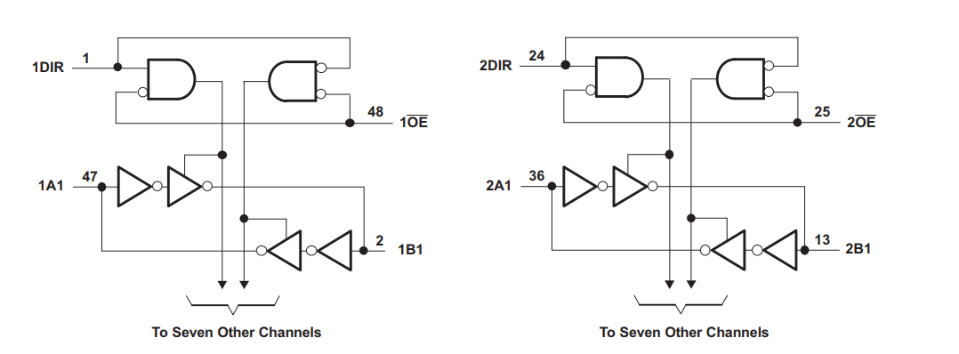 Schaltungsanordnung - Texas Instruments SN74AVC16T245 16-Bit-Bus-Transceiver mit Dualversorgung