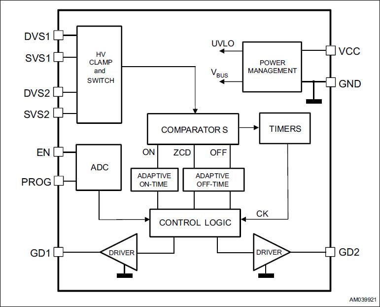 Blockdiagramm - STMicroelectronics SRK2001A Controller
