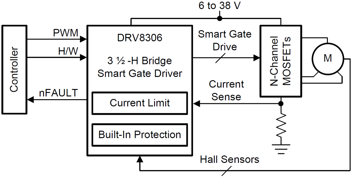 Schaltplan - Texas Instruments DRV8306 Bürstenloser DC-Smart-Gate-Treiber