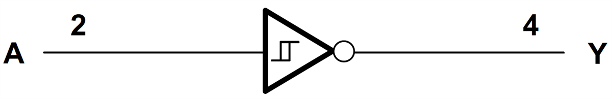 Blockdiagramm - Texas Instruments SN74AHCT1G14 Einzel-Schmitt-Trigger-Inverter-Gate