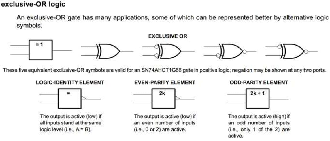 Blockdiagramm - Texas Instruments SN74LV1T86 Exklusiv-OR-Gate-Logikpegelwandler