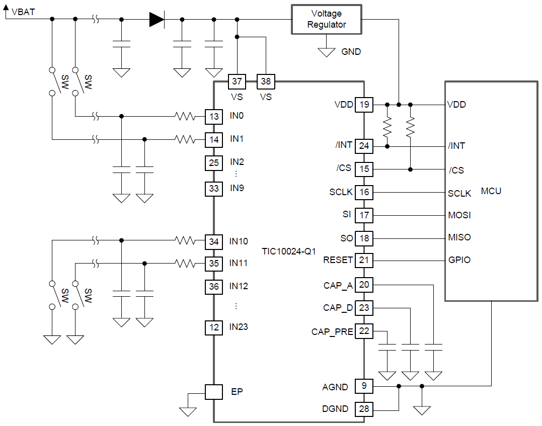 Blockdiagramm - Texas Instruments TIC10024-Q1 Mehrfachschalter-Erkennungsschnittstelle