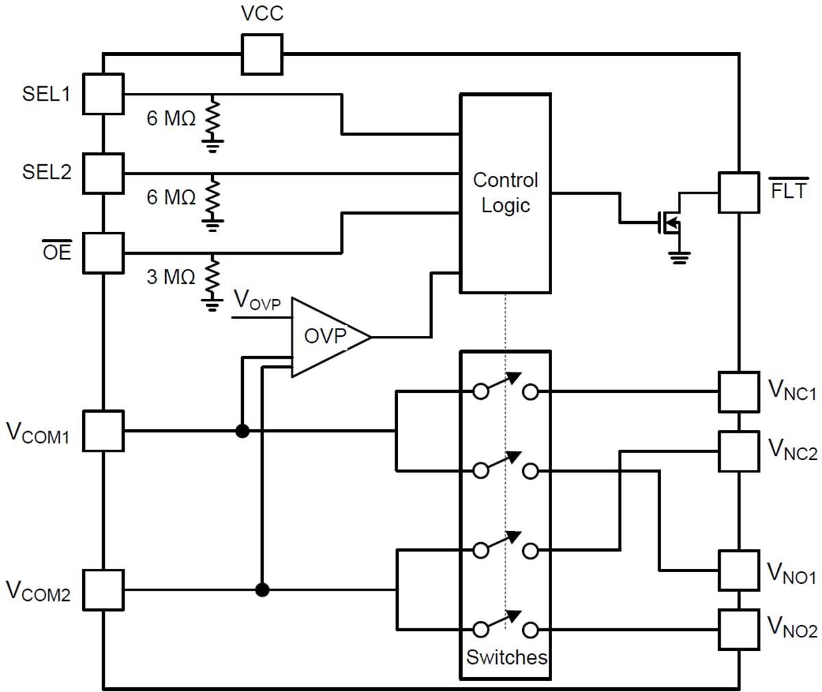 Blockdiagramm - Texas Instruments TMUX1072 2:1-Zweikanal-Analog-Multiplexer