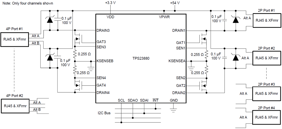 Schaltplan - Texas Instruments TPS23880 Achtkanal-PSE-Controller