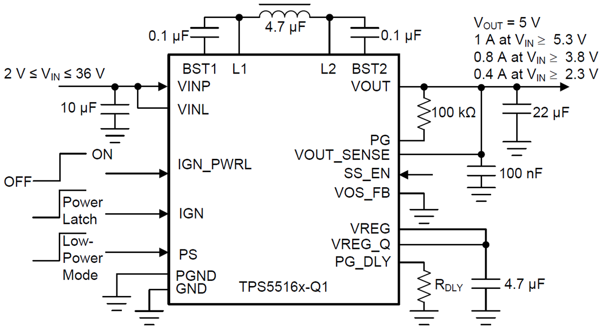Schaltplan - Texas Instruments TPS5516x-Q1 DC-DC-Auf-/Abwärtswandler