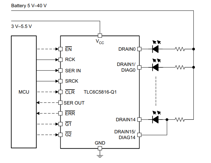 Schaltplan - Texas Instruments TLC6C5816-Q1 16-Bit-Automotive-LED-Treiber