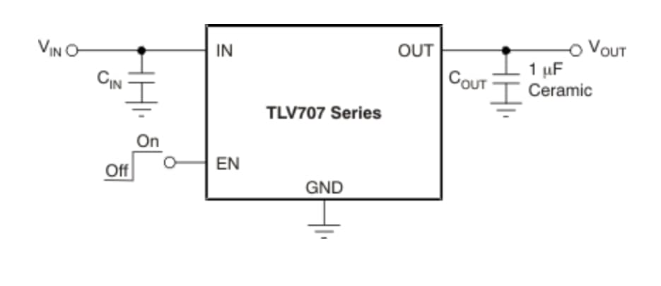 Blockdiagramm - Texas Instruments TLV707/TLV707P LDO-Regler