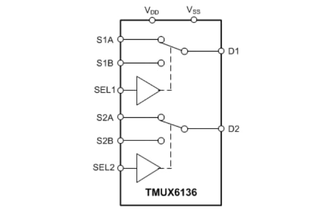 Blockdiagramm - Texas Instruments TMUX6136 ±16,5 V Dual-Wechselschalter