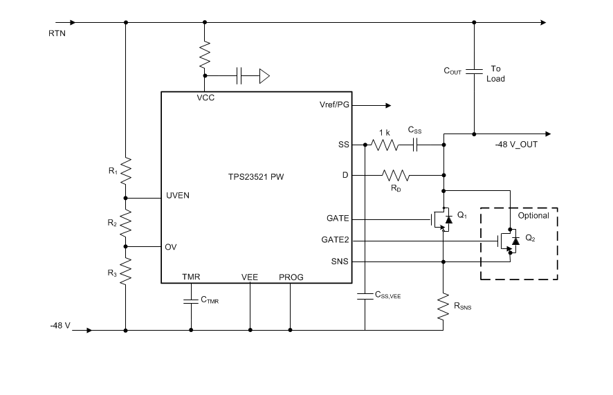 Blockdiagramm - Texas Instruments TPS23521 Hot-Swap-fähiger -48V-Controller