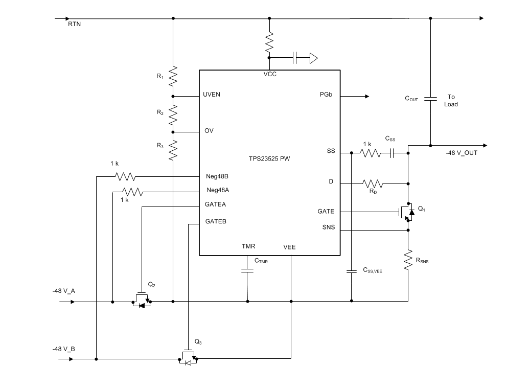 Blockdiagramm - Texas Instruments TPS23525 -48V-Hot-Swap- und ORing-Controller