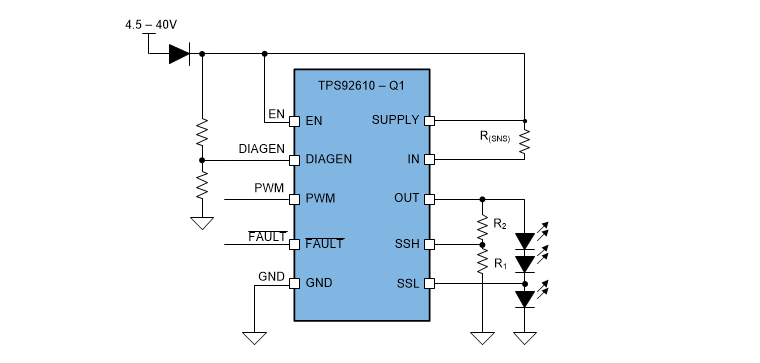 Blockdiagramm - Texas Instruments TPS92610-Q1 Einkanalige Automotive-LED-Treiber
