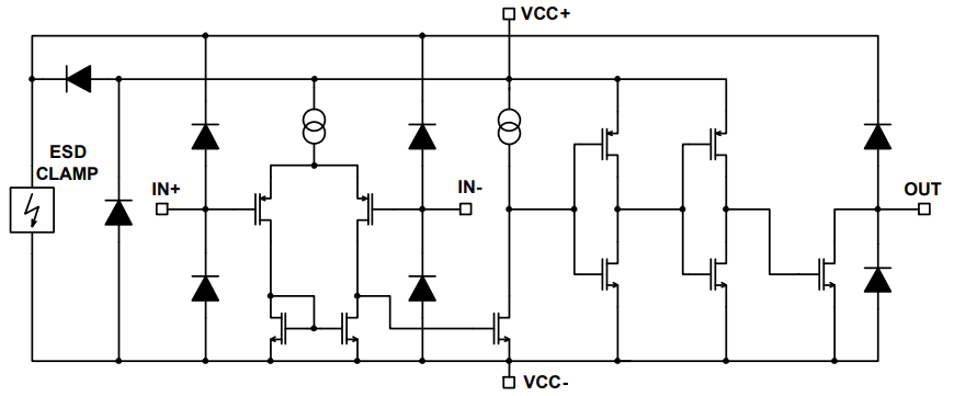 STMicroelectronics TSX339 Micropower-CMOS-Quad-Spannungskomparator