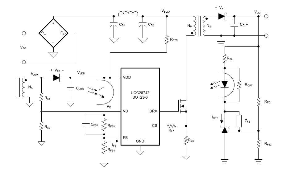 Blockdiagramm - Texas Instruments UCC28742 Flyback-Controller mit hohem Wirkungsgrad