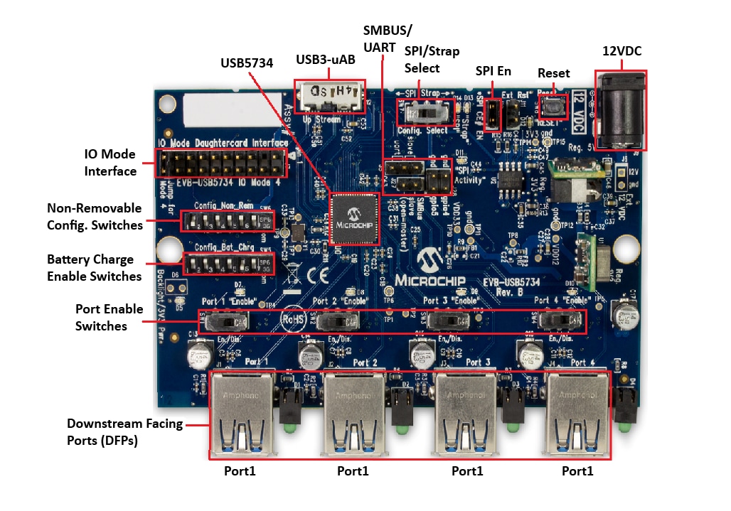 Schaltplan - Microchip Technology EVB-USB5734 USB-Controller-Hub-Evaluationsboard