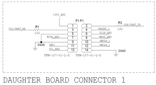 Analog Devices Inc. EVAL-M355-ARDZ-INT Development Board für ADuCM355 Sensoren