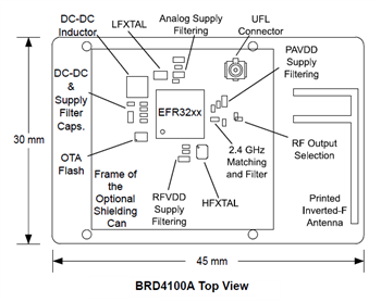 Technische Zeichnung - Silicon Labs SLWRB4100A SOC-Funkboard