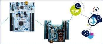 STMicroelectronics Teseo-LIV3F GNSS-Prototyping-Lösung