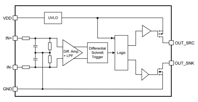 Infineon Technologies 1EDNx550 TDI EiceDriver Gate-Treiber-ICs