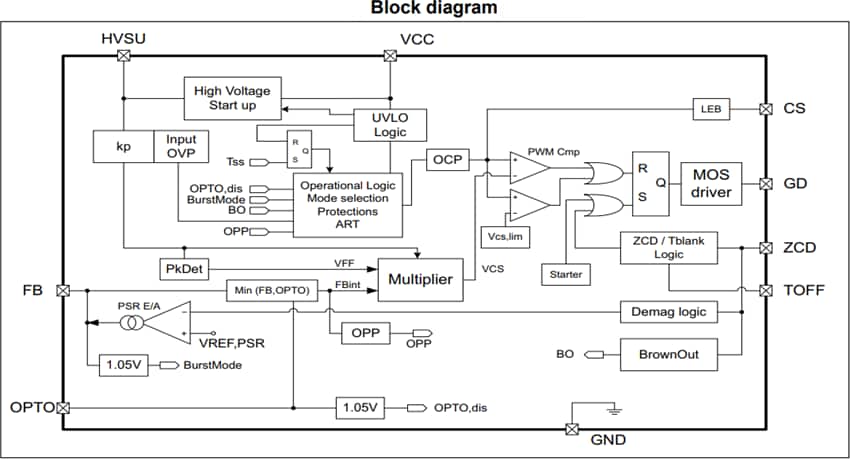 Blockdiagramm - STMicroelectronics HVLED001B Flyback-Controller mit hohem Leistungsfaktor