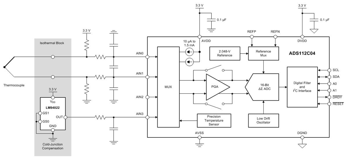 Blockdiagramm - Texas Instruments ADS112C04 Stromsparende 16-Bit-Analog-Digital-Wandler
