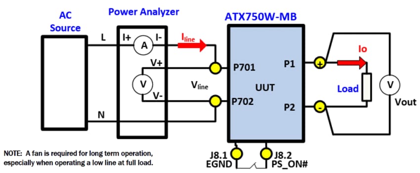 Renesas Electronics ISLACDC750WEVKIT1Z Evaluierungskit