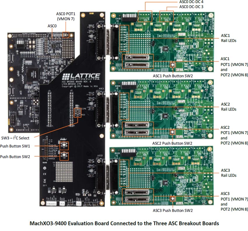 Lattice Semiconductor ASC-Brückenboard