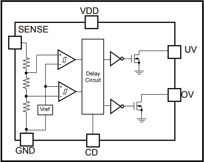 Blockdiagramm - Nisshinbo 42-V-Eingangsfenster-Spannungsprüfer der R3152N-Baureihe
