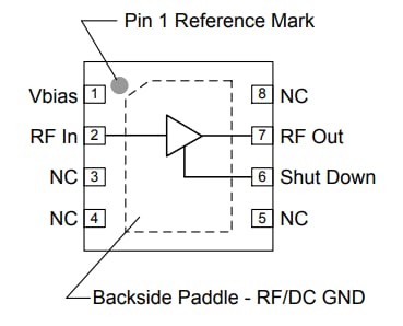 Blockdiagramm - Qorvo QPL9057 Flat-Gain-Verstärker