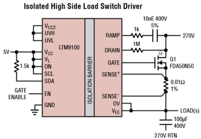 Analog Devices Inc. LTM9100 Isolierte Anyside™-µModule®-Controller