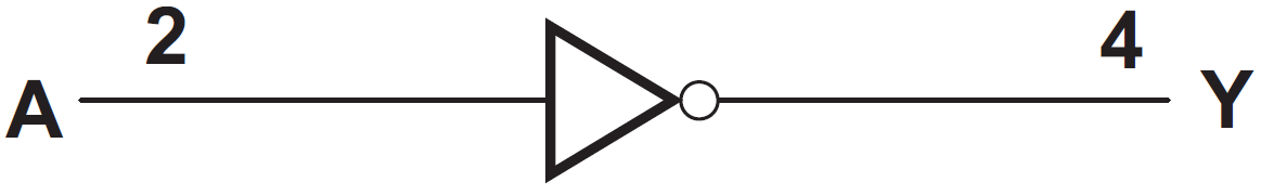 Blockdiagramm - Texas Instruments SN74LV1T04 Inverter-Gate-Logikpegelwandler