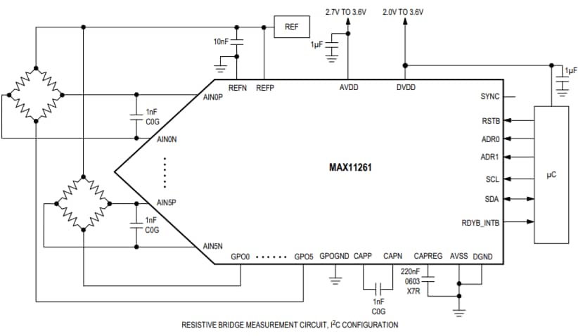 Applikations-Schaltungsdiagramm - Analog Devices / Maxim Integrated MAX11261 Delta-Sigma-Analog-Digital-Wandler