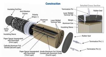 KEMET ALA7D und ALA8D Snap-In-Kondensatoren