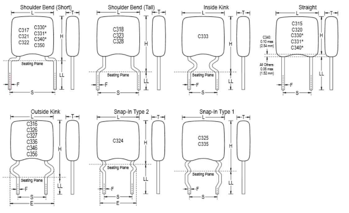 Blockdiagramm - KEMET 300 Goldmax MLCCs