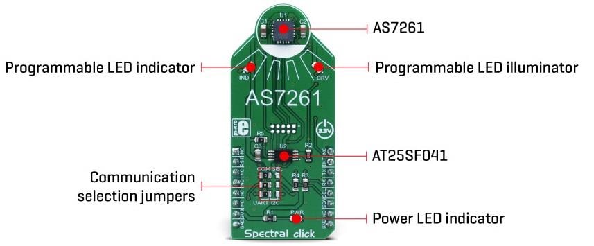 Mikroe MIKROE-2972 Spectral Click