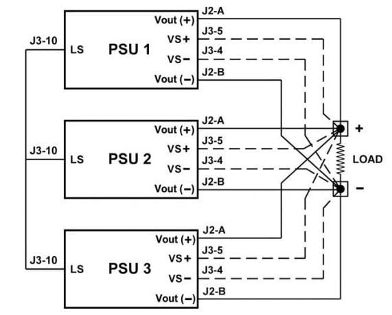 Blockdiagramm - Bel Power Solutions ABE1000-Baureihe AC/DC-Netzteile